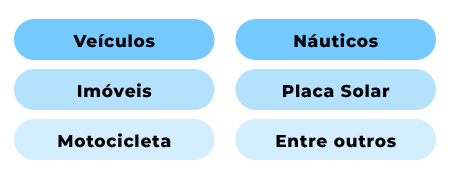 As modalidades de consórcio Porto